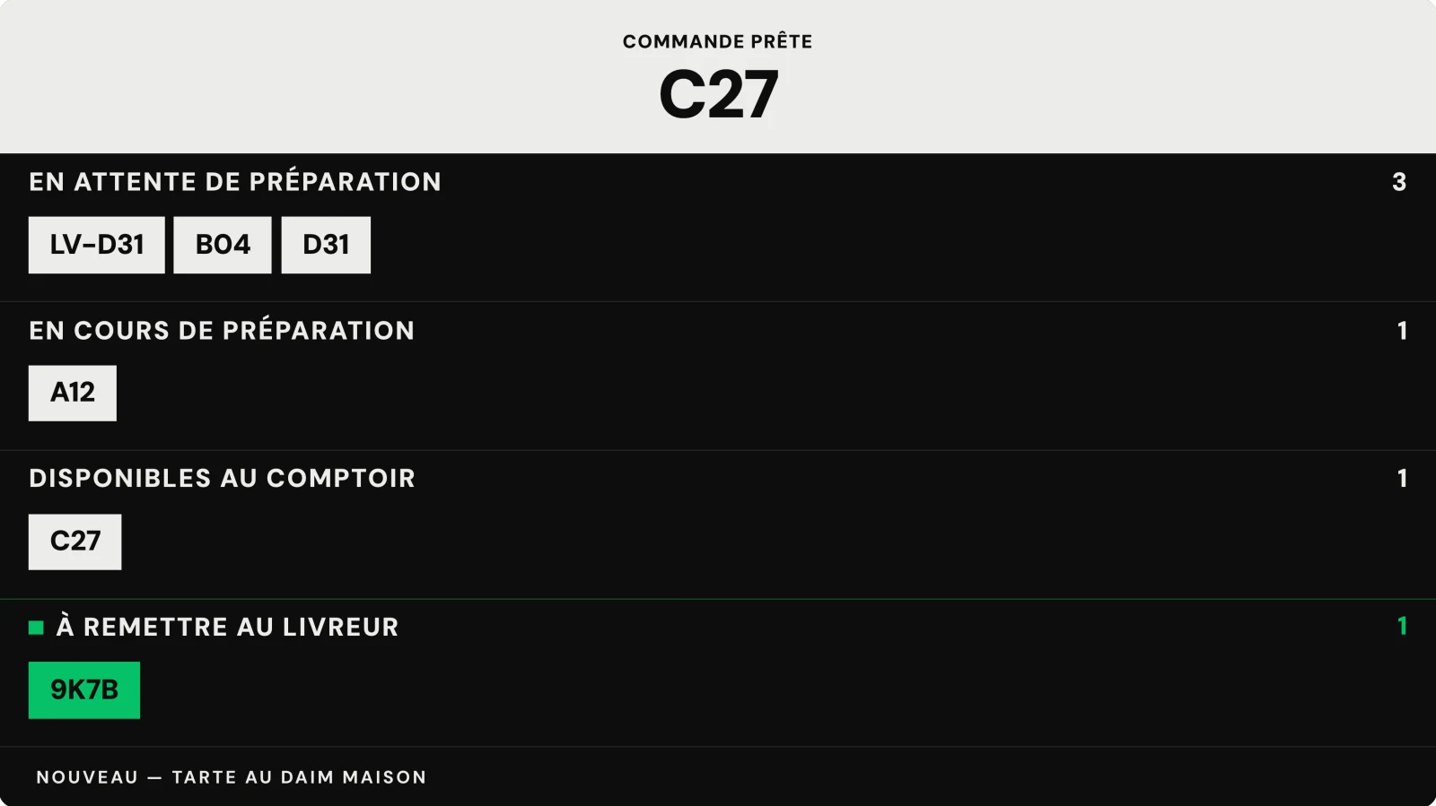 Le numéro s'affiche en salle — Le client voit où en est sa commande.